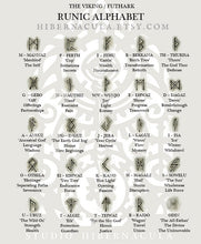 Загрузить изображение в средство просмотра галереи, Norse / Elder Futhark Rune Pendant | Hibernacula