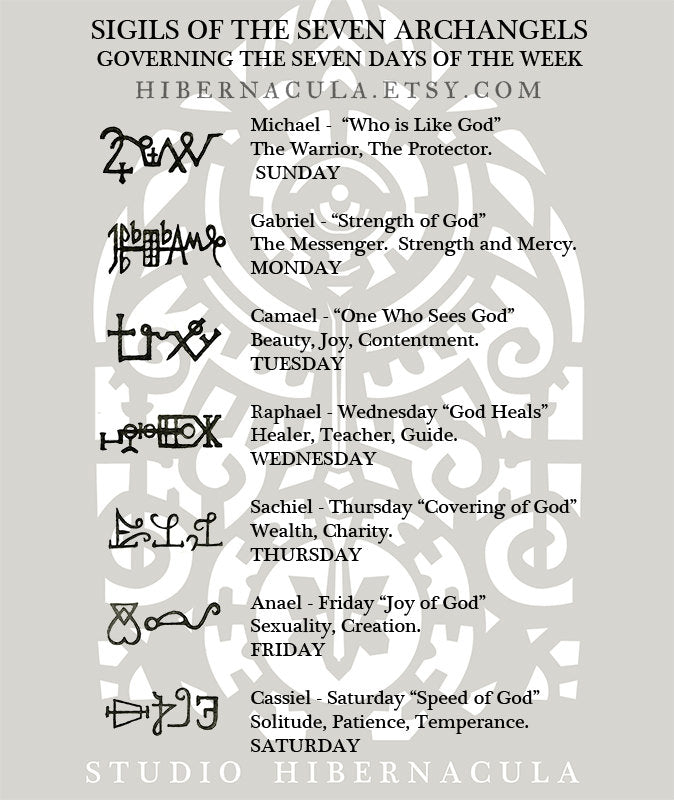 Enochian Sigils: Khám Phá Bí Ẩn và Ứng Dụng Của Những Ký Hiệu Siêu Nhiên